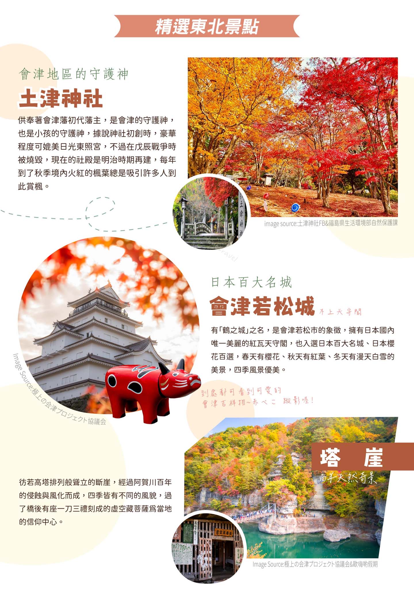 行程特色圖片